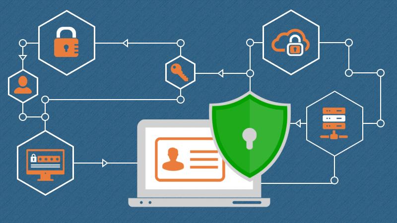 Maximizing Online Security: Full Summary of Comodo Certificates